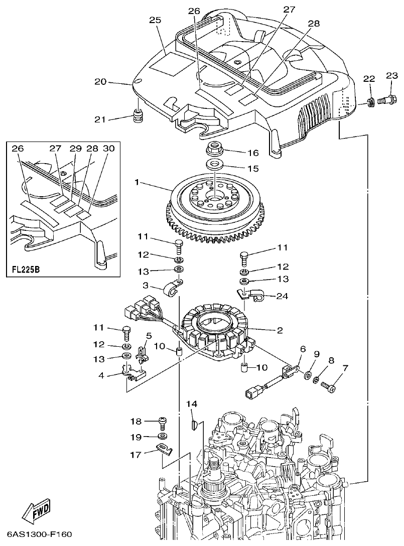 Yamaha F225BET, FL225BET GENERATOR parts diagram
